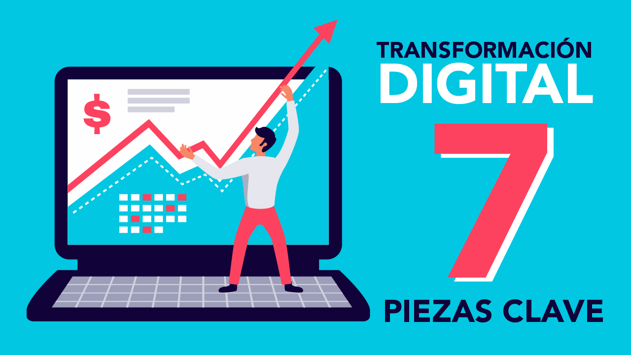 Estrategia de transformación digital: 7 piezas clave